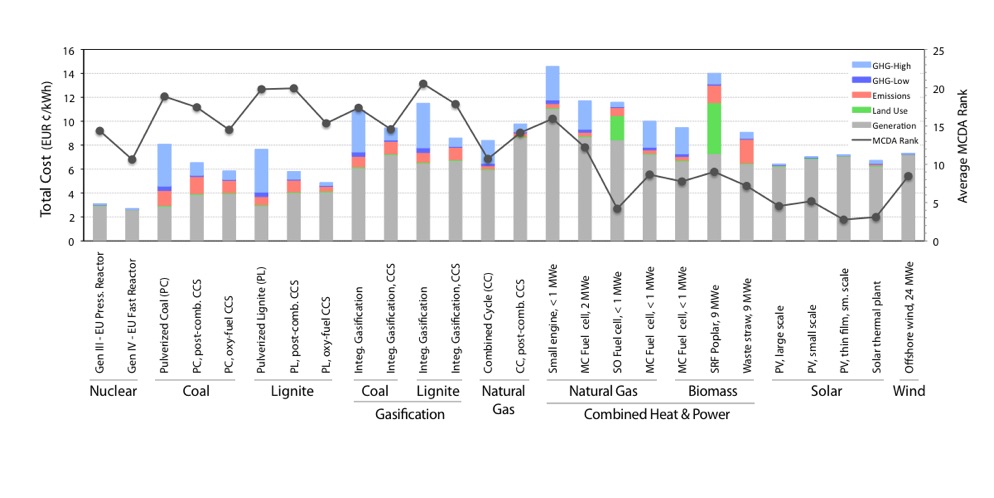 IntC Fig4.jpg