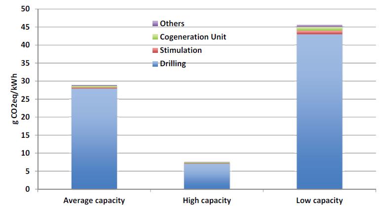 LCA Fig5.jpg