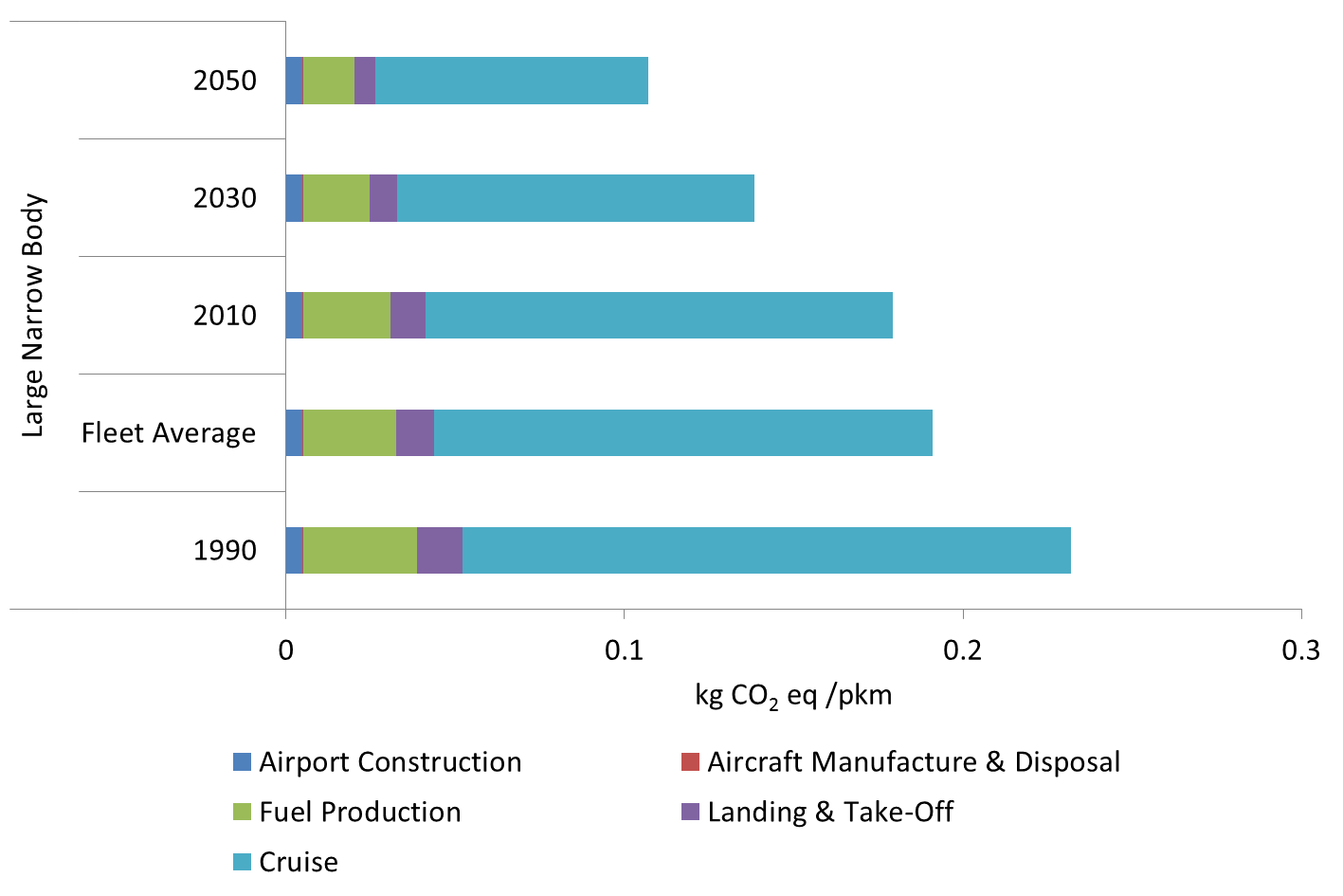 Mobility Fig3.png
