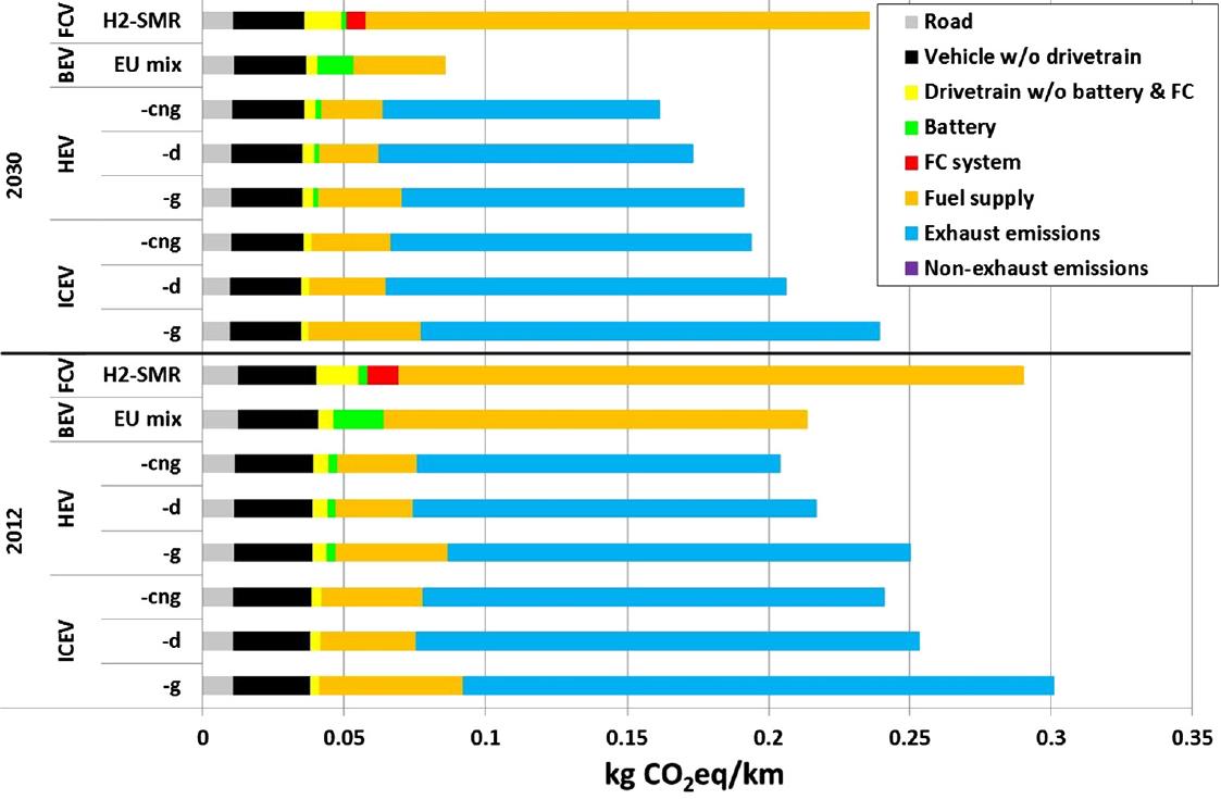 Mobility Fig2.jpg